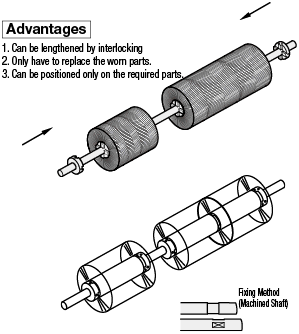 Roll Brush-RollBrush Interchangable:Related Image