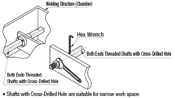 Both Ends Threaded Shafts with Undercut and Cross-Drilled Hole/Wrench Flats:Related Image