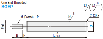 Shafts for Miniature Ball Guides - One End Machined - One End Threaded:Related Image