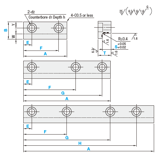 L-Gibs - Configurable Type/Brass Alloy/Lubrication:Related Image