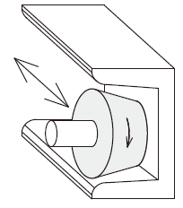 Guide Rollers/H Groove:Related Image