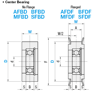 Idlers/Center Bearing:Related Image