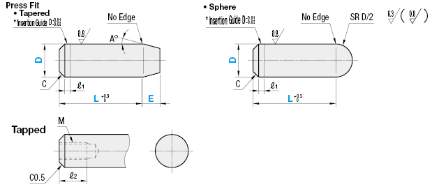 Locating Pins - High Hardness Stainless Steel, Straight (Tapped):Related Image