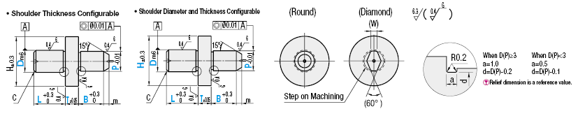 Locating Pins - Tapered - Shoulder Diameter and Thickness Configurable - Press Fit:Related Image