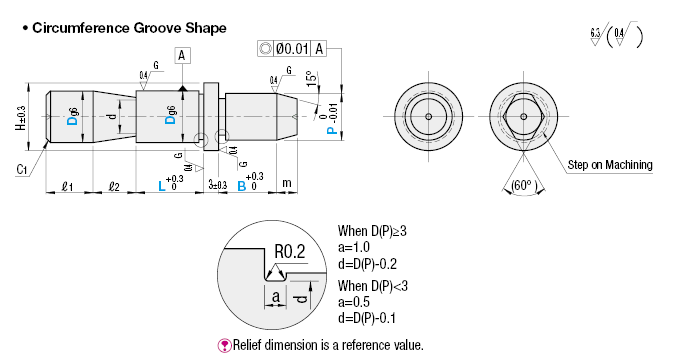 Locating Pins - Shouldered (Set Screw-Circumference Groove):Related Image