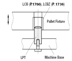 Locating Pins - Air Vent (Tapped):Related Image