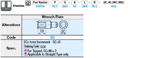 Support Pins - Stepped, Configurable, Straight - Tapped:Related Image