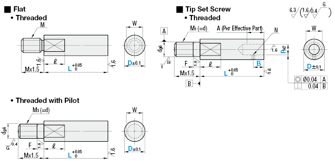 Support Pins - Flat, Tip Set Screw - Threaded:Related Image