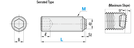 Clamping Screws/Non-Reverse/Serrated Type:Related Image