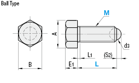 Hex Head Clamping Screws - Tip Clamp Type - Ball:Related Image