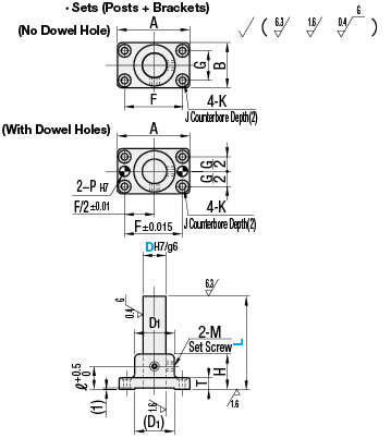 Device Stands/Square Flanged/Through Hole Type/Solid:Related Image