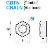 Aluminum/Titanium Nuts:Related Image