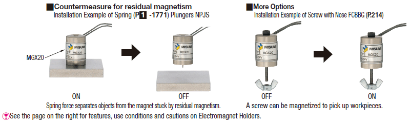 Electromagnet Holders - Rectangle Type:Related Image