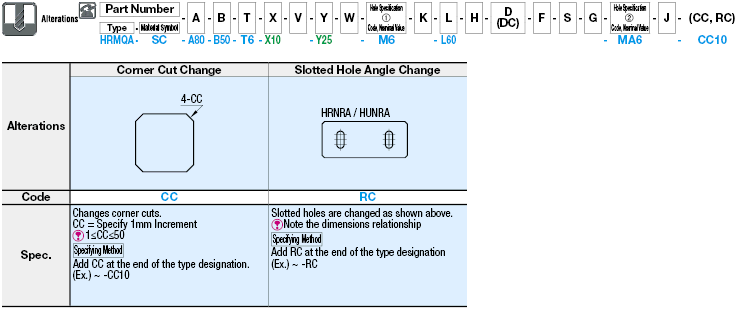 Flat Bars Mounting Plates/Brackets/B Dim. Selectable:Related Image