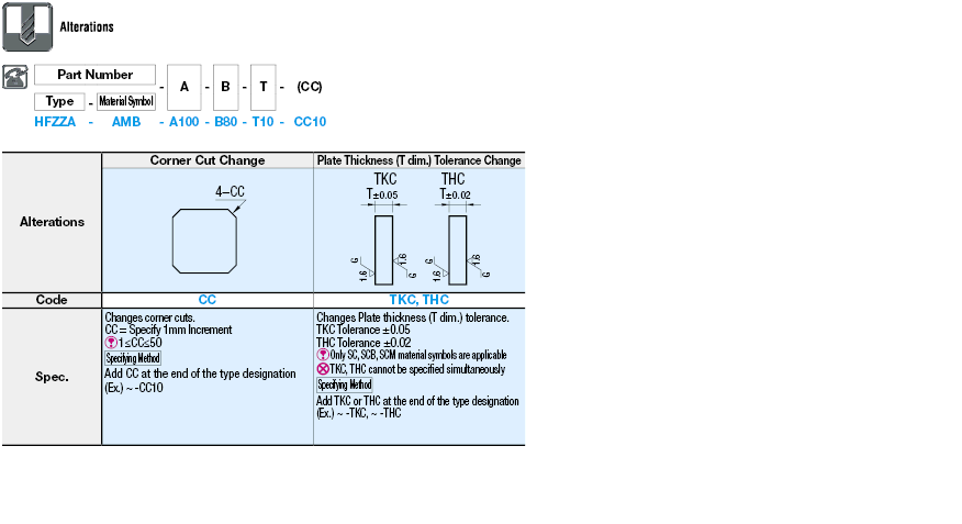 6 Surface Milled Mounting Plates/Brackets:Related Image