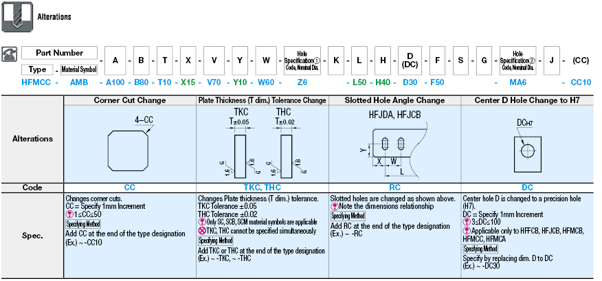 6 Surface Milled Mounting Plates/Brackets:Related Image