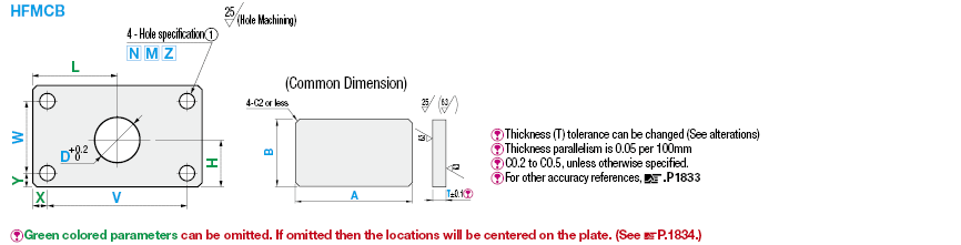 6 Surface Milled Mounting Plates/Brackets:Related Image