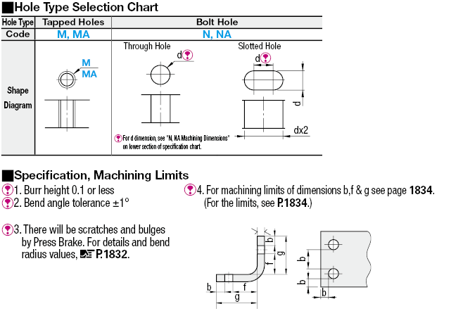 L Sheet Metal Mounting Plates/Brackets:Related Image