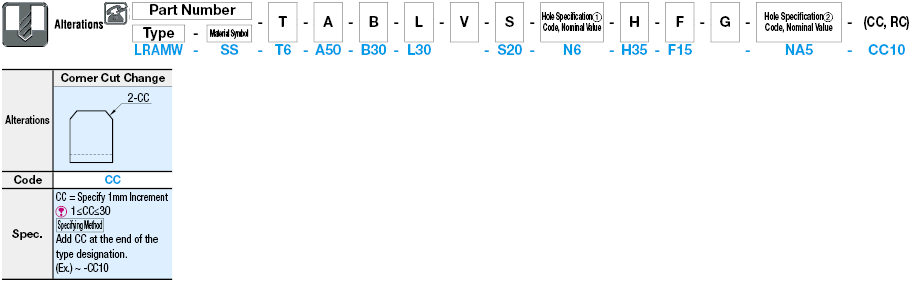 L Shape Finished Angle Mounting Plates/Brackets:Related Image