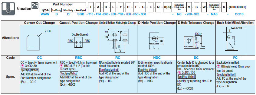 Welded Mounting Plates/Brackets/L-Shaped:Related Image