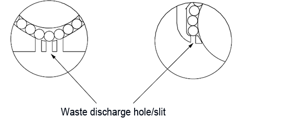 Ball Rollers - Milled: Related Image