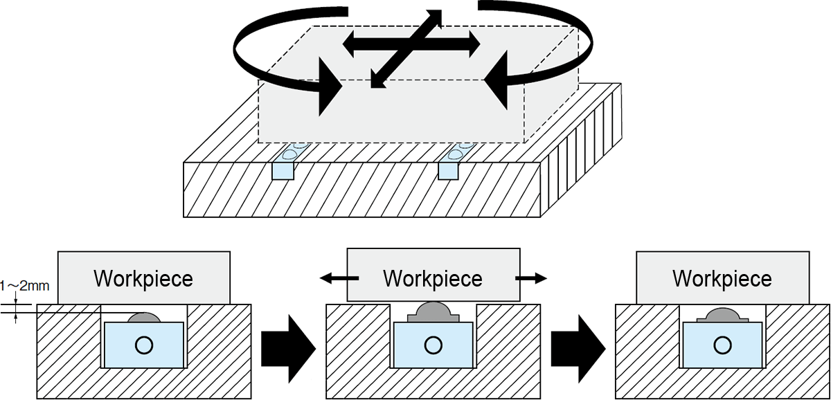 Ball Roller Units - Air Floating Type: Related Image