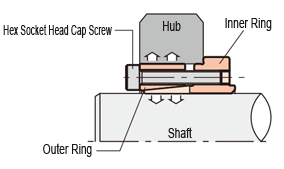 Mechalock - Lightweight Aluminum Type   Specifications