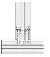 Related image 13_Connection method