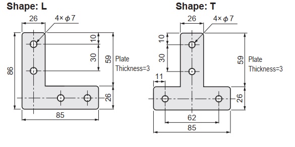 European sheet metal