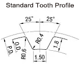 Tooth Profile Specification Drawing of MISUMI Economy Series Timing Pulleys T5