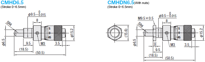 MISUMI Loại kinh tế Núm vi kế CMH/CMHN/CMHD/CMHDN/Micro Head