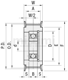 Specifications Drawing of Idlers - Central Bearing Type - Single Bearing