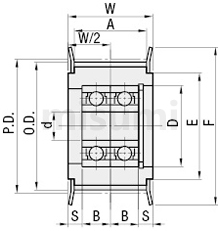 Specifications Drawing of Idlers - Central Bearing Type - Double Bearings
