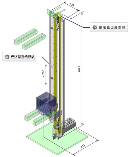 使用案例linear-guides