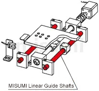 LINEAR SHAFT Guide Shafts Straight Type Linear Bushing Matching Components