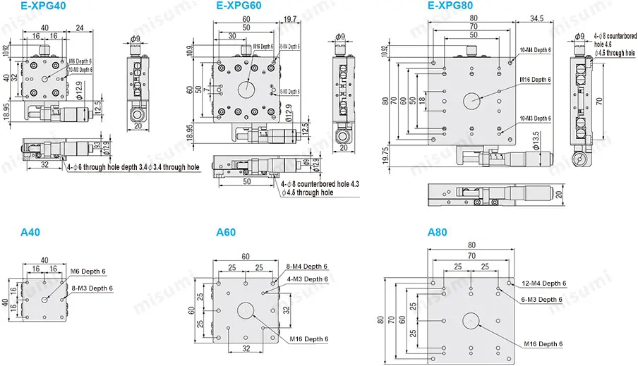 MISUMI Economy series Manual X-Axis Crossed Roller Guide Type Positioning Stages E-XPG Series Dimensional Drawing