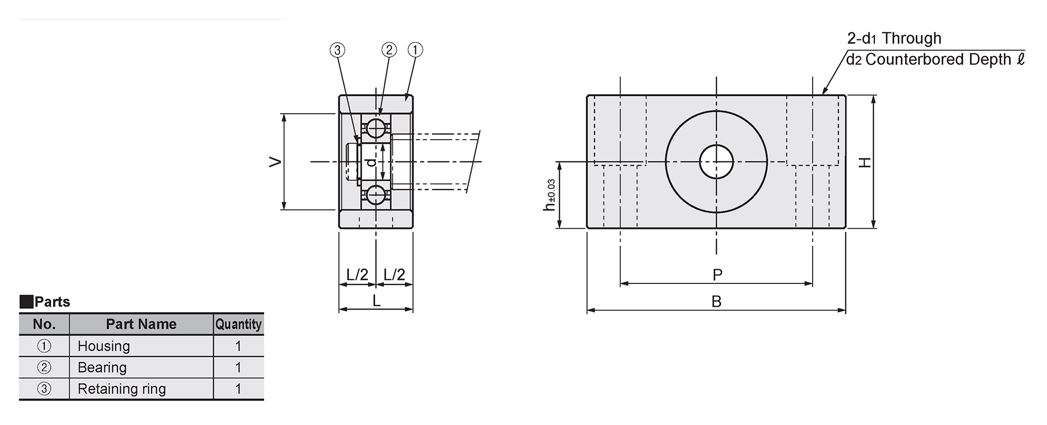 Support Units for Ball Screw, Support Side Low Profile Type | MISUMI ...