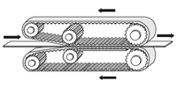 MISUMI Timing Belt Idler Traction Transmission Example