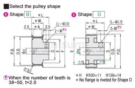 Dimension and Specification for Timing Pulley L