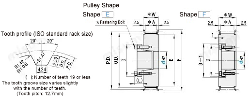Dimension and Specification for Keyless Timing Pulley H