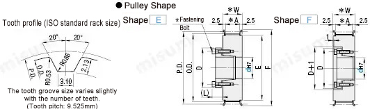 Dimension and Specification for Keyless Timing Pulley L