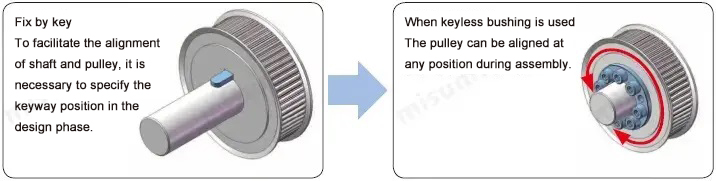 Keyless timing pulleys, free alignment
