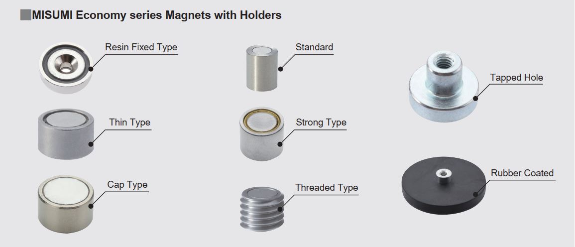 Economy magnet variation