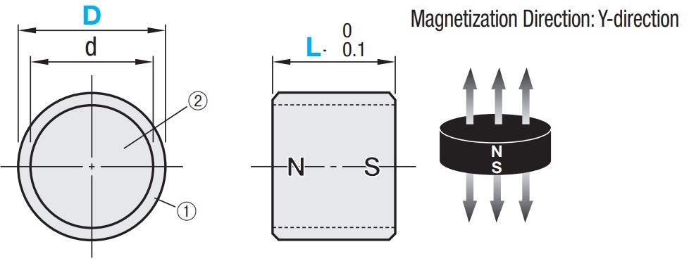 Magnet - Urethane Baked drg