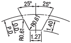 MISUMI Timing Pulleys XL Tooth Profile Drawing