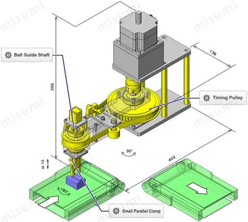 //vn.misumi-ec.com/msmec/ideanote/000127/img/img_unit.png