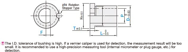 Bushings for Inspection Jigs D-Shaped Hole: Related Image