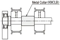 Usage Method of Metal Spiral Wound Collars