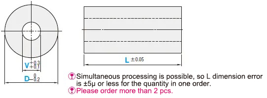 MISUMI Simultaneous Grinding Straight Spacers Drawings, Gasket Specifications