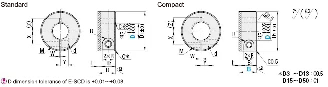 misumi scd MISUMI shaft collar dowel rings D3 to D50 Size standards drawing